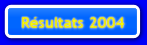 Challenge 5 & 10 km.xls Challenge 5 & 10 km.xls