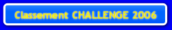 Challenge  10 km.xls